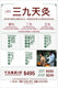 (2025) 三九天灸療法