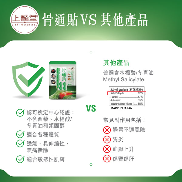 草本骨通貼不含水楊酸/冬青油 BoneTonic Herbal Relief Patch does not contain methyl Salicylate