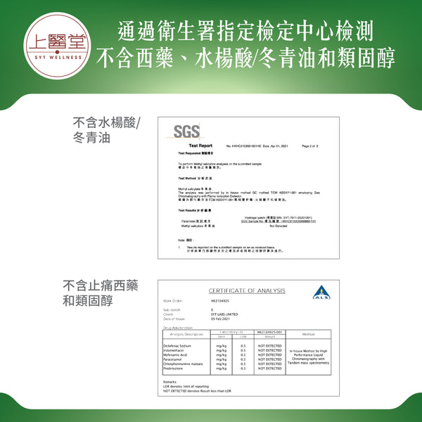 骨痛貼通過SGS認證不含水楊酸/冬青油 BoneTonic Herbal Relief Patch has been tested by third-party laboratory for contamination of methyl salicylate and other chemicals